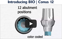 BIO Conus 12 implant system